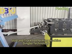 Машины для формирования рулонов каналов CU